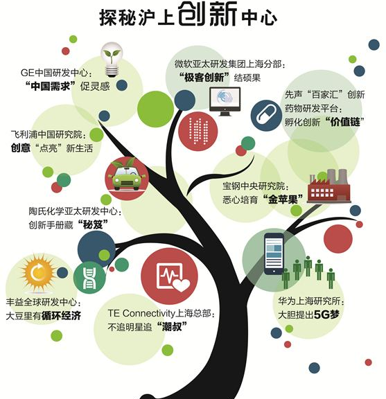 “80后总裁梁超创业史：YOHO!的三个第一次”