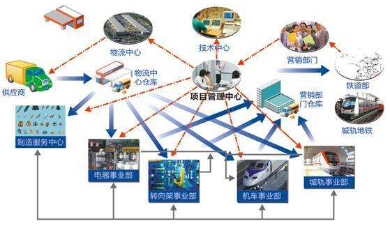 ““运动+睡眠”，慕思携手国际篮联为美好生活赋能”